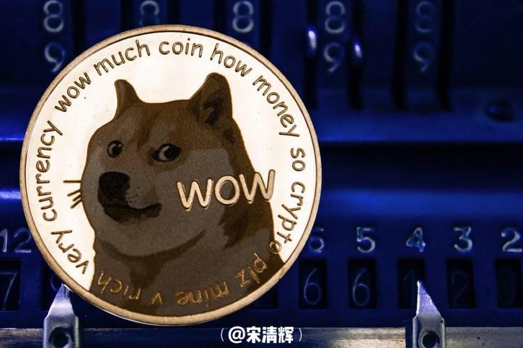 What Factors Determine the Price of Shiba Inu Coin?