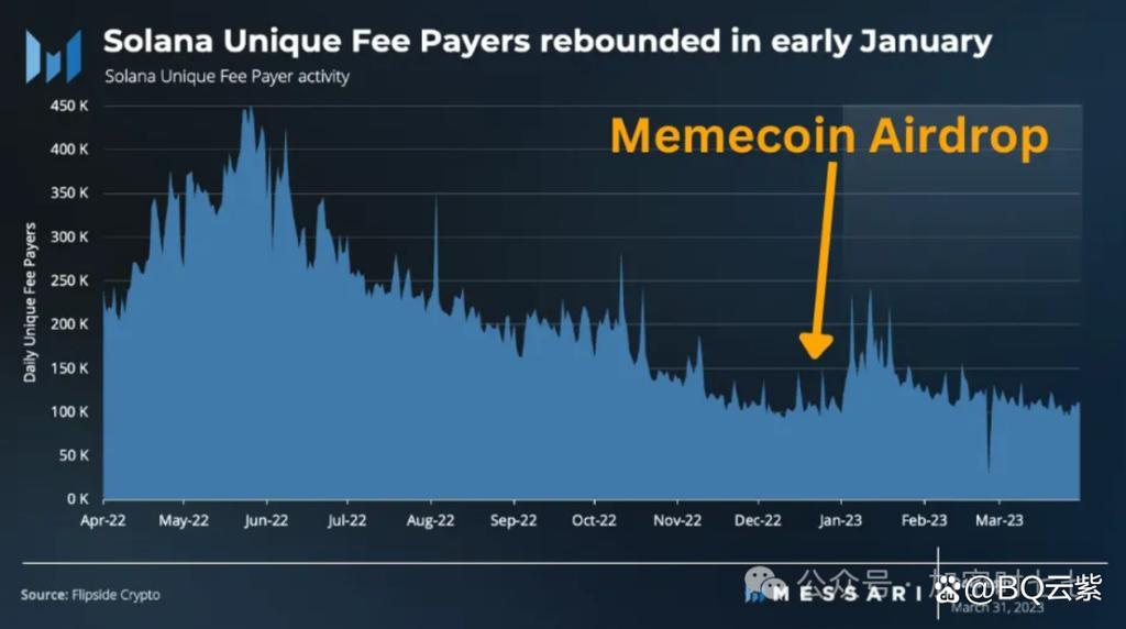 Will Shiba Inu Coin Ever Reach $1? Unpacking the Possibilities