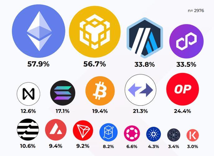 Is It Too Late to Buy Shiba Inu Coin? What You Need to Know!