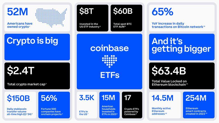 How Low Can Shiba Inu Coin Go? Understanding the Future of This Meme Cryptocurrency